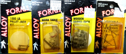 Scale alloy forms shop - alloy,